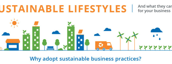 Why companies are adopting sustainable business practices